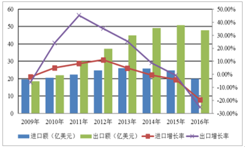 294 首页 | J9集团有限公司官网